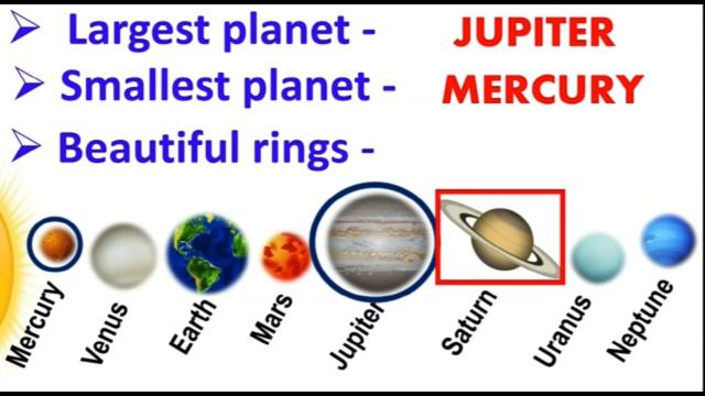 Solar System || Sun, Moon and Star || Class-3 || Science || Social Science смотреть онлайн