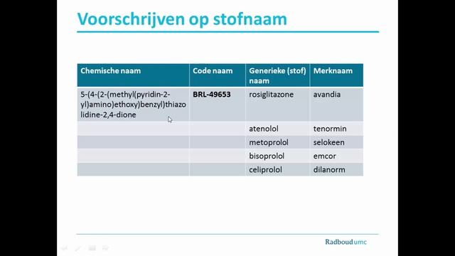 Samenvatting Wet- en regelgeving (Module J) смотреть онлайн