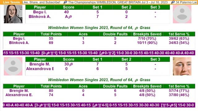 Anna Blinkova vs. Begu | Alexandrova vs. Brengle Wimbledon 2023 Live Tennis Play-by-Play Stream смотреть онлайн