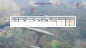 ХП БАЗ - ТАБЛИЦЫ в #warthunder
