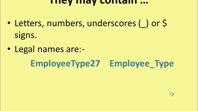 Java - Naming Conventions смотреть онлайн