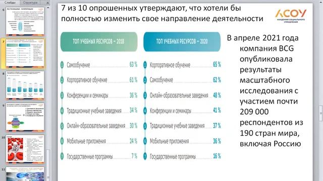 Шишов С.Е. смотреть онлайн