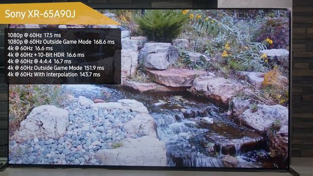 Телевизор Sony XR-65A90J смотреть онлайн