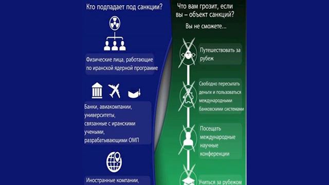 Блинкен максимальное давление на Иран не помогло остановить ядерную программу страны смотреть онлайн