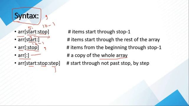 What is Slicing in String? What is Slice Operation? What is Backward and forward Slicing in Python? смотреть онлайн