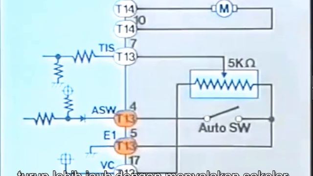 TOYOTA TRAINING DIVISION SISTEM KELISTRIKAN MOBIL COROLLA смотреть онлайн