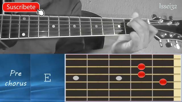 You got it Roy Orbison (Chords) смотреть онлайн