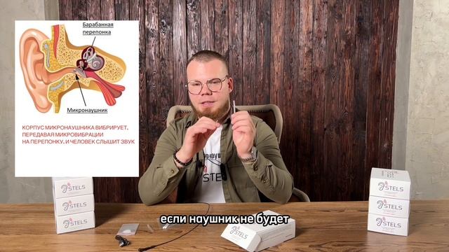 Микронаушник для сдачи экзаменов | Модель магнитный микронаушник Bluetooth с пищалкой | Инструкция смотреть онлайн