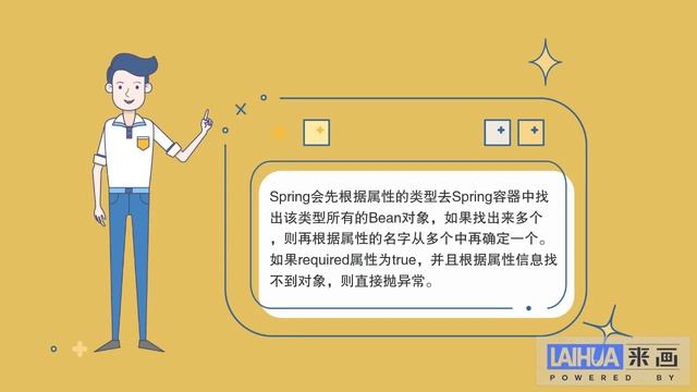 @Autowired是如何工作的？ 高清 720P