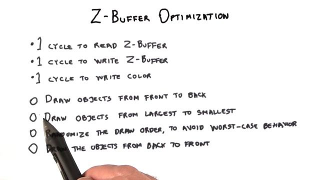 Z-Buffer Optimization - Interactive 3D Graphics смотреть онлайн
