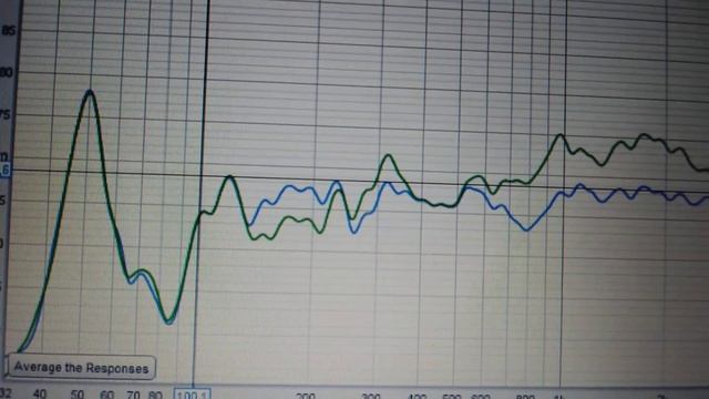 Без меня акустика не звучит. Часть 1 - ТЕОРИЯ. смотреть онлайн