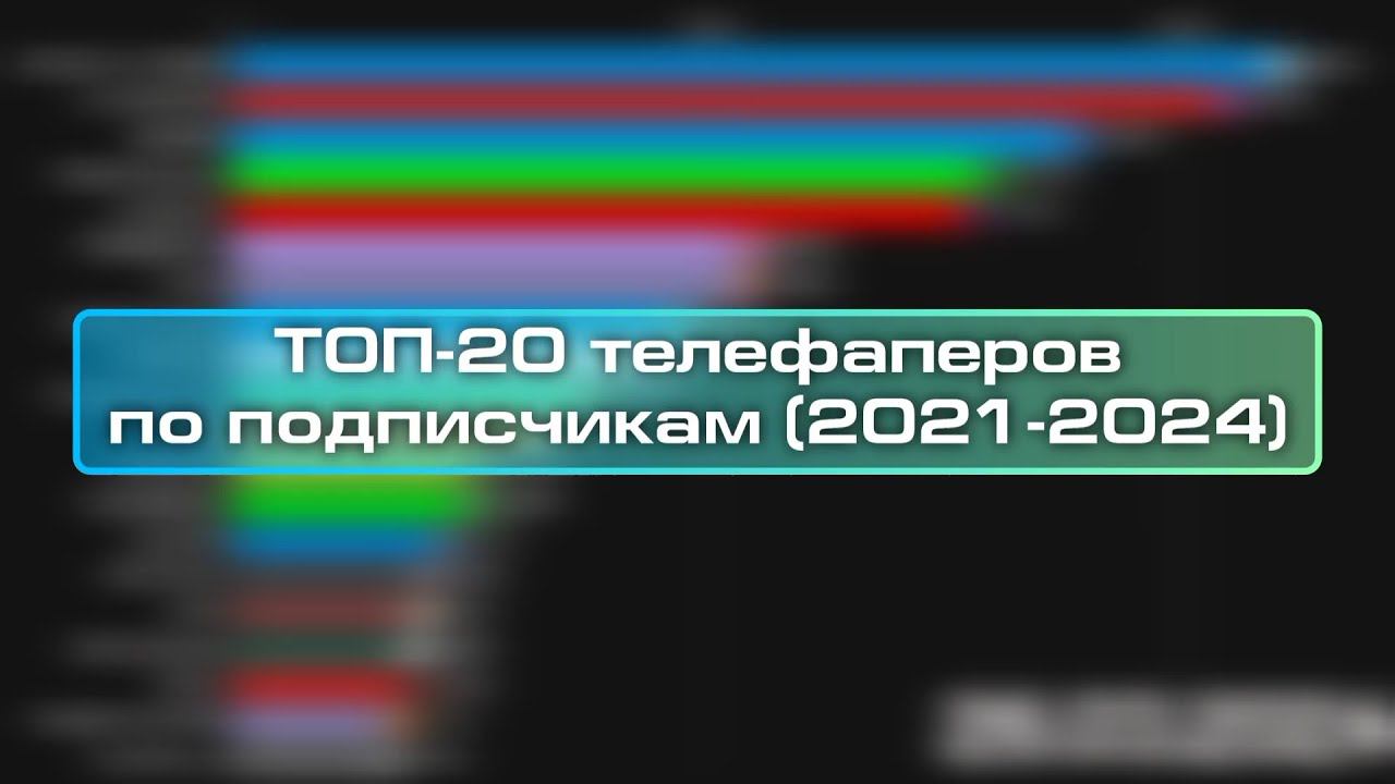 ТОП-20 телефаперов по подписчикам (2021-2024) смотреть онлайн