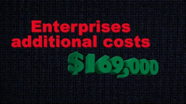 The true cost of a security breach смотреть онлайн
