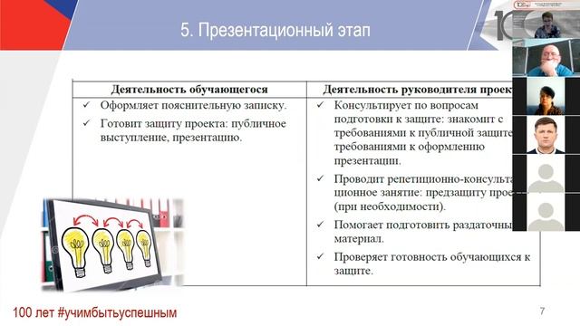 Педагогическая мастерская. Индивидуальный проект. От задумки до реализации_16.02.2022.mp4 смотреть онлайн