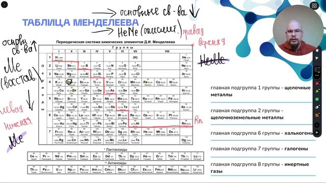 Задание 2 (изменение свойств соединений) | ЕГЭ химия 2023 смотреть онлайн