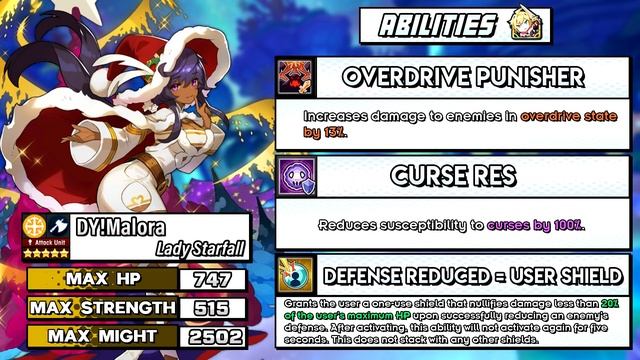 How GOOD are they? Dragonyule Defenders 2: Banner Unit Review | Dragalia Lost смотреть онлайн