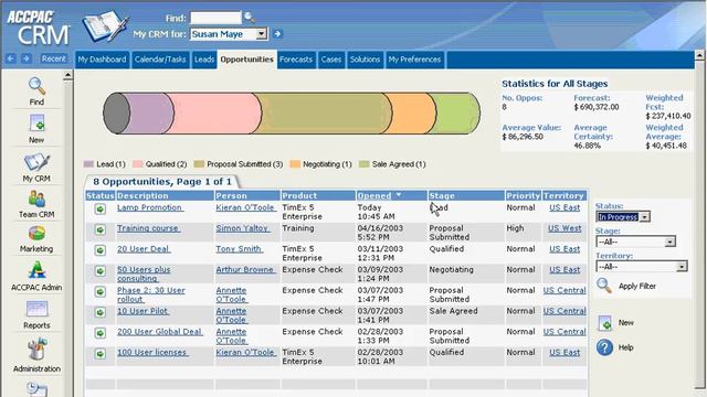 Sage CRM 007    Demo   CRM 5 5 Presentation