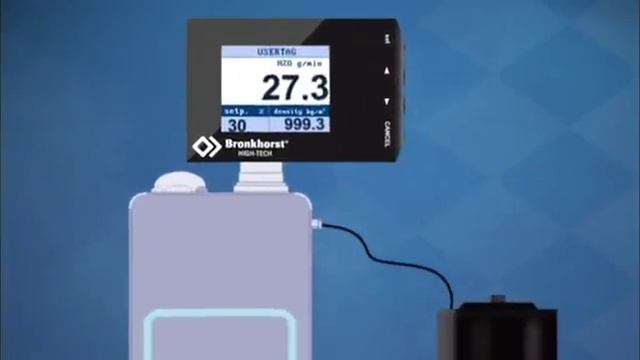 Система дозирования на основе кориолисового расходомера miniCORI-FLOW с регулирующим клапаном EN смотреть онлайн