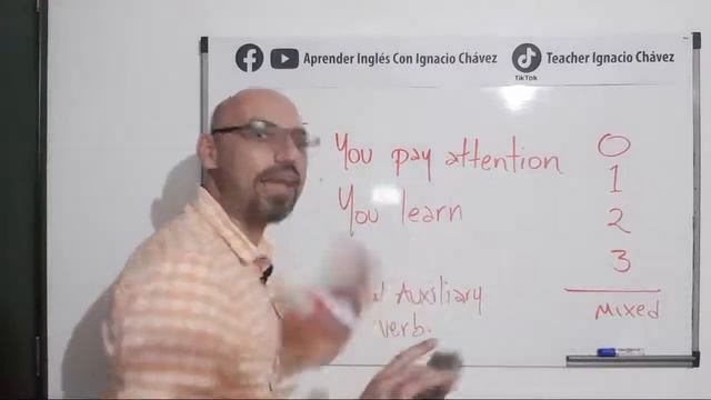 Live Class: Present Simple / Conditional Zero смотреть онлайн
