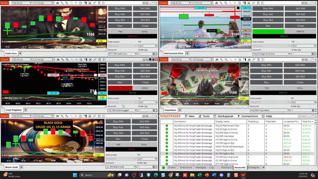 AI Bot's AutoTrading Live on the Futures Markets смотреть онлайн