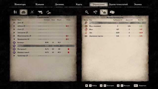 Medieval Dynasty Прохождение 37. Последний день зимы. Копим деньги на По́дать. смотреть онлайн
