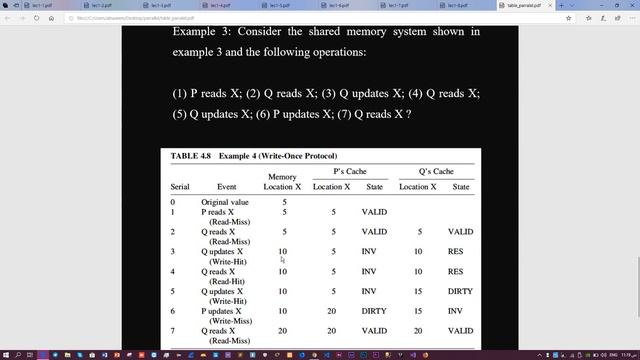 3-Write-Once (Cache–Memory Coherence )Parallel смотреть онлайн