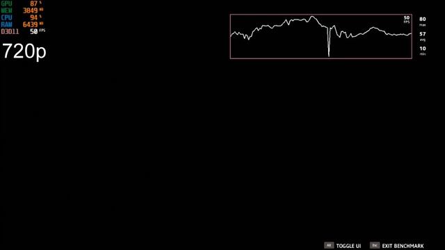 Far Cry New Dawn - GTX 1050 ti - 1080p - 720p - i5 2400 - Benchmark PC смотреть онлайн