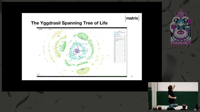 FOSDEM 2020: The Path to Peer-to-Peer Matrix смотреть онлайн
