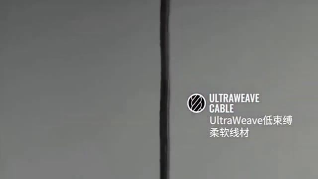 AliExpress подборка уникальных товаров. Видео обзоры вещей которые заказывают на Алиэкспресс смотреть онлайн