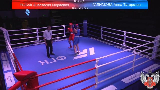 Всероссийское соревнование по боксу класса "А" памяти Королева 2018 Москва Финал смотреть онлайн