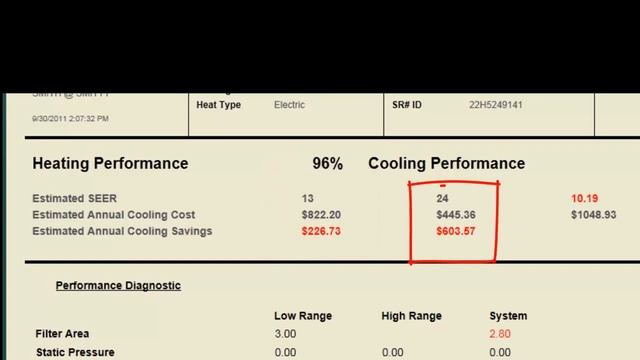 Total Performance Diagnostic CLIENT REPORT смотреть онлайн
