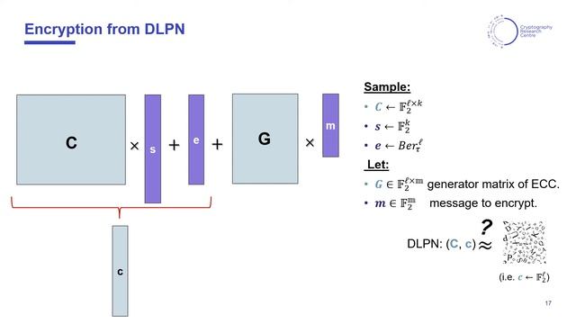 Large Scale, Actively Secure Computation from LPN and Free-XOR Garbled Circuits смотреть онлайн