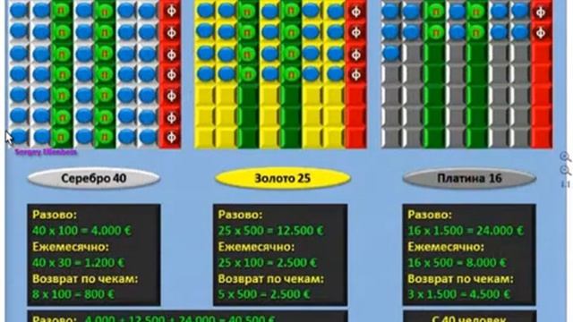 26 08 2013 Компания IBSystem LIDER LAND 3000 ПРЕЗЕНТАЦИЯ и МАРКЕТИНГ от ПРЕЗИДЕНТА смотреть онлайн