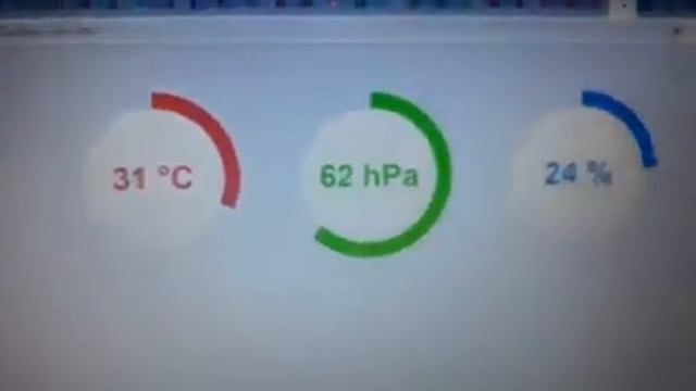 Visualización de 3 diales mediante websocket server La página está cargada en la placa Wemos D1 смотреть онлайн