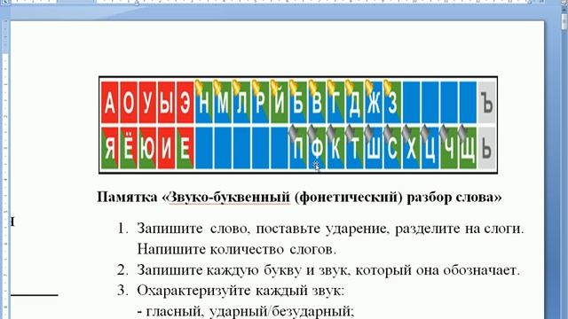 Звонкие и глухие согласные звуки смотреть онлайн