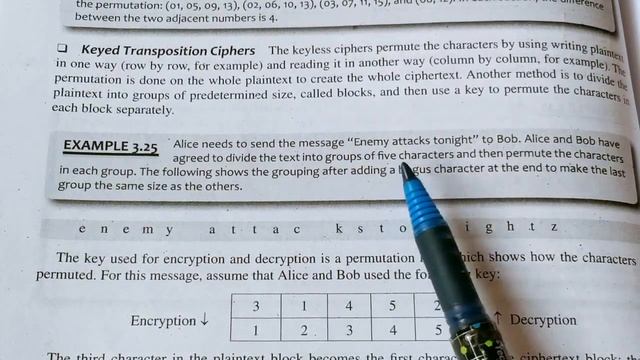 Keyless and Keyed Transposition techniques | Types of transposition techniques in Cryptography смотреть онлайн