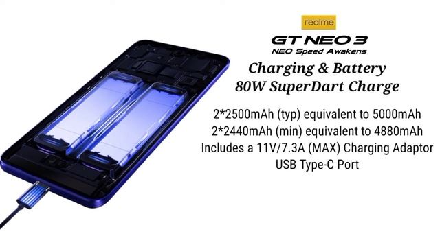 realme GT NEO 3 5g | review and specifications| Dimensity 8100 5G processor | 80W superDart charge⚡ смотреть онлайн