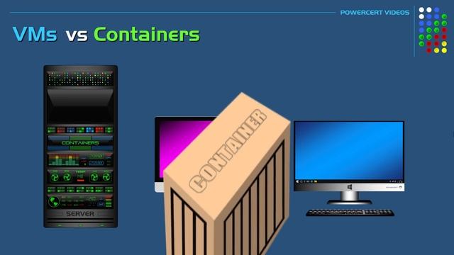 Virtual Machines vs Containers смотреть онлайн