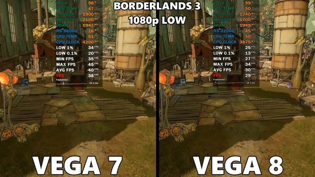 RYZEN 5 5600G VEGA 7 VS RYZEN 3 3200G VEGA 8 - TEST IN 11 GAMES смотреть онлайн