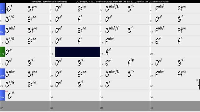 Bewitched, Bothered and Bewildered Backing Track for DRUMS смотреть онлайн