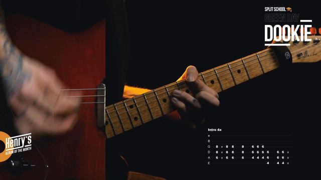 Green Day - Welcome To Paradise (Henry's Split School with tabs) смотреть онлайн