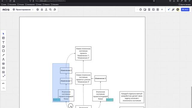 8. Тыжпрограммист: Система контроля версий смотреть онлайн