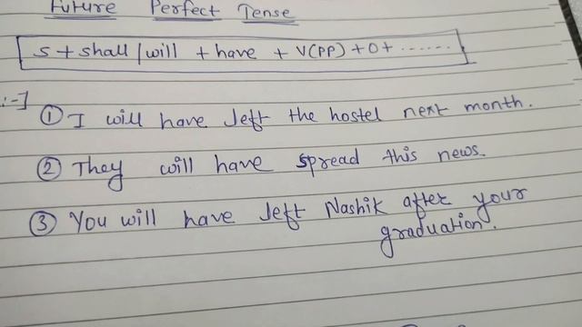 English Grammar - Future Perfect Tense. смотреть онлайн