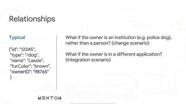 Designing Quality APIs (Cloud Next '18) смотреть онлайн