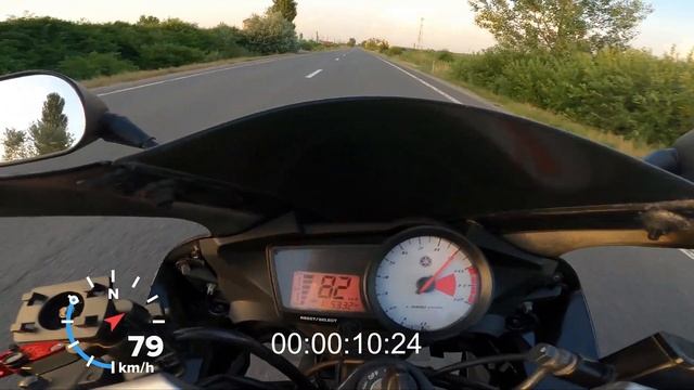 YAMAHA YZF R125 - HONDA CBR 125r 0-100 KM/H GPS смотреть онлайн