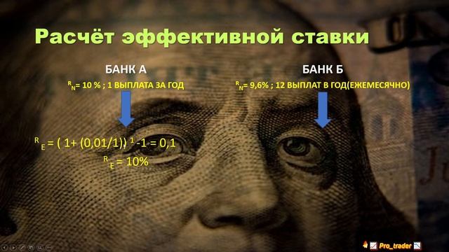 Эффективная ставка по вкладу // Реальная и номинальная ставки (Формула Фишера) смотреть онлайн