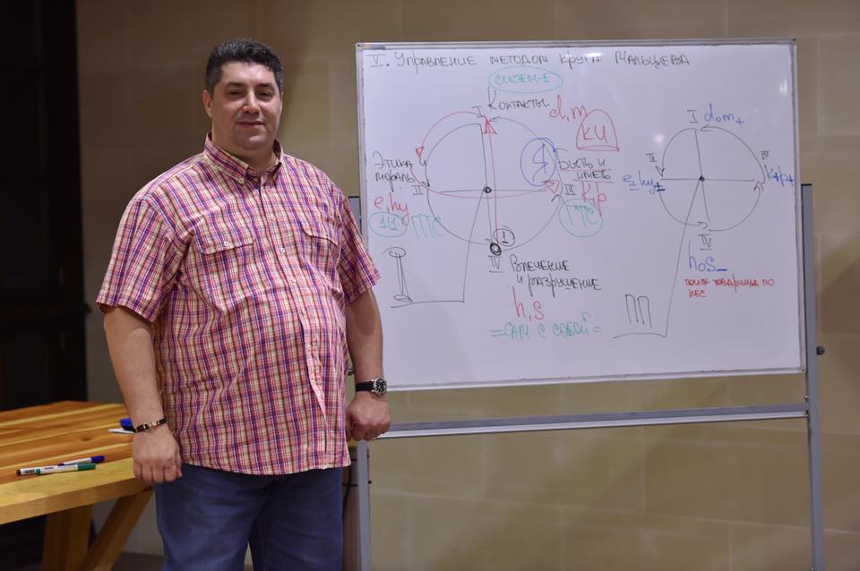 Прикладная наука. Обыватель