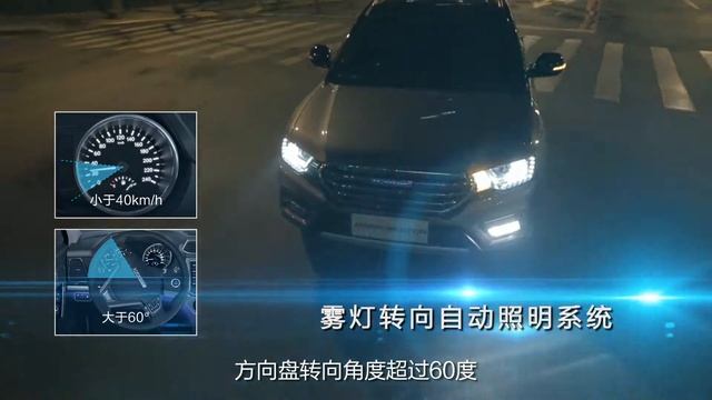 Haval H6 CoupeОптика смотреть онлайн