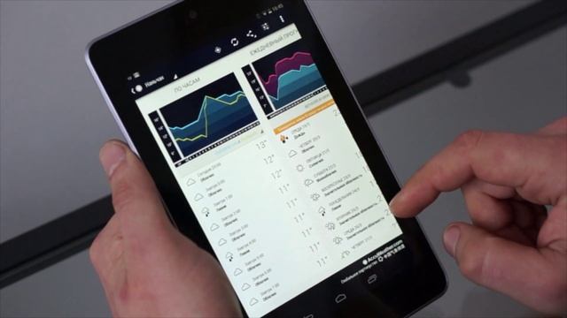 Droid-гуру №2. Как вернуть деньги за покупку в Google Play | UADROID смотреть онлайн