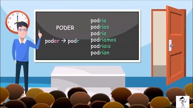 Spanish Conditional Tense | Spanish Grammar смотреть онлайн